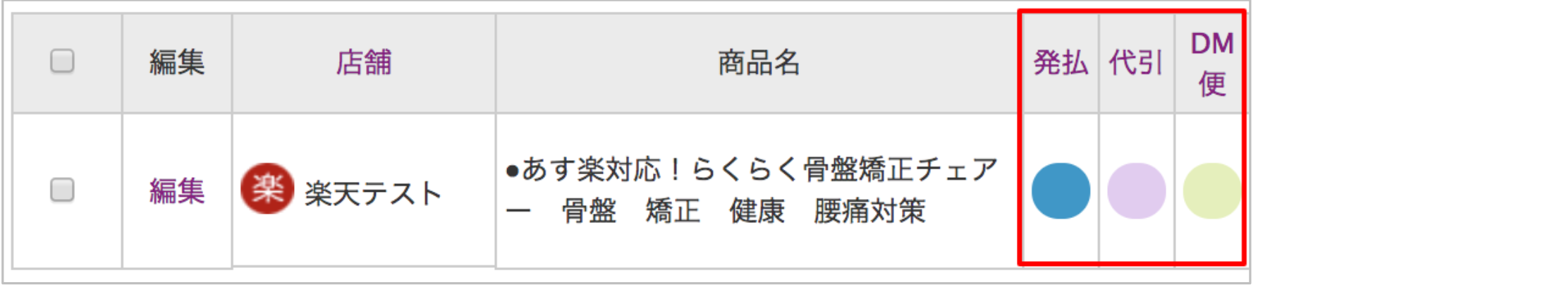 作方法の画像。マークで配送方法を管理