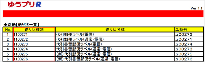 マニュアル】ゆうパックプリント R の送り状設定について | ネット