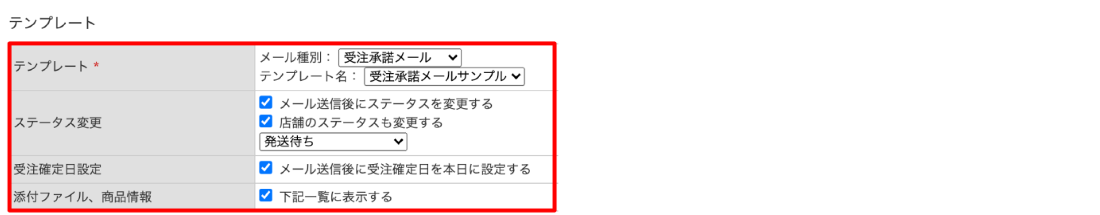 メール送信方法の画像。テンプレート項目表