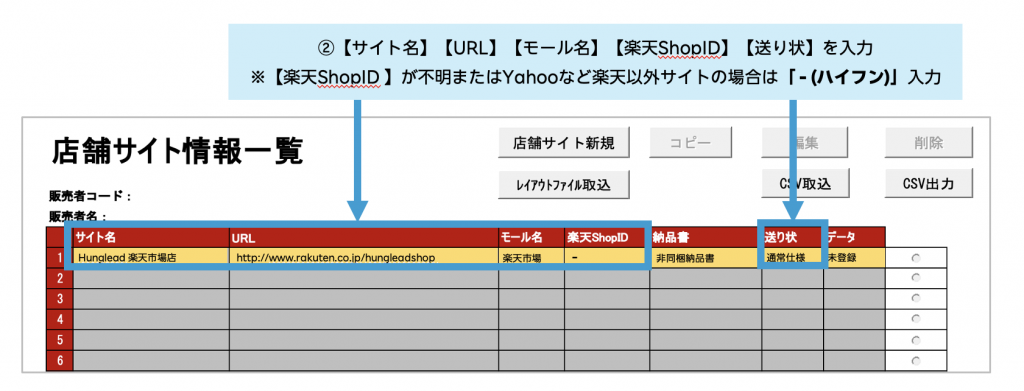 店舗サイト情報一覧の入力項目を説明したイメージです