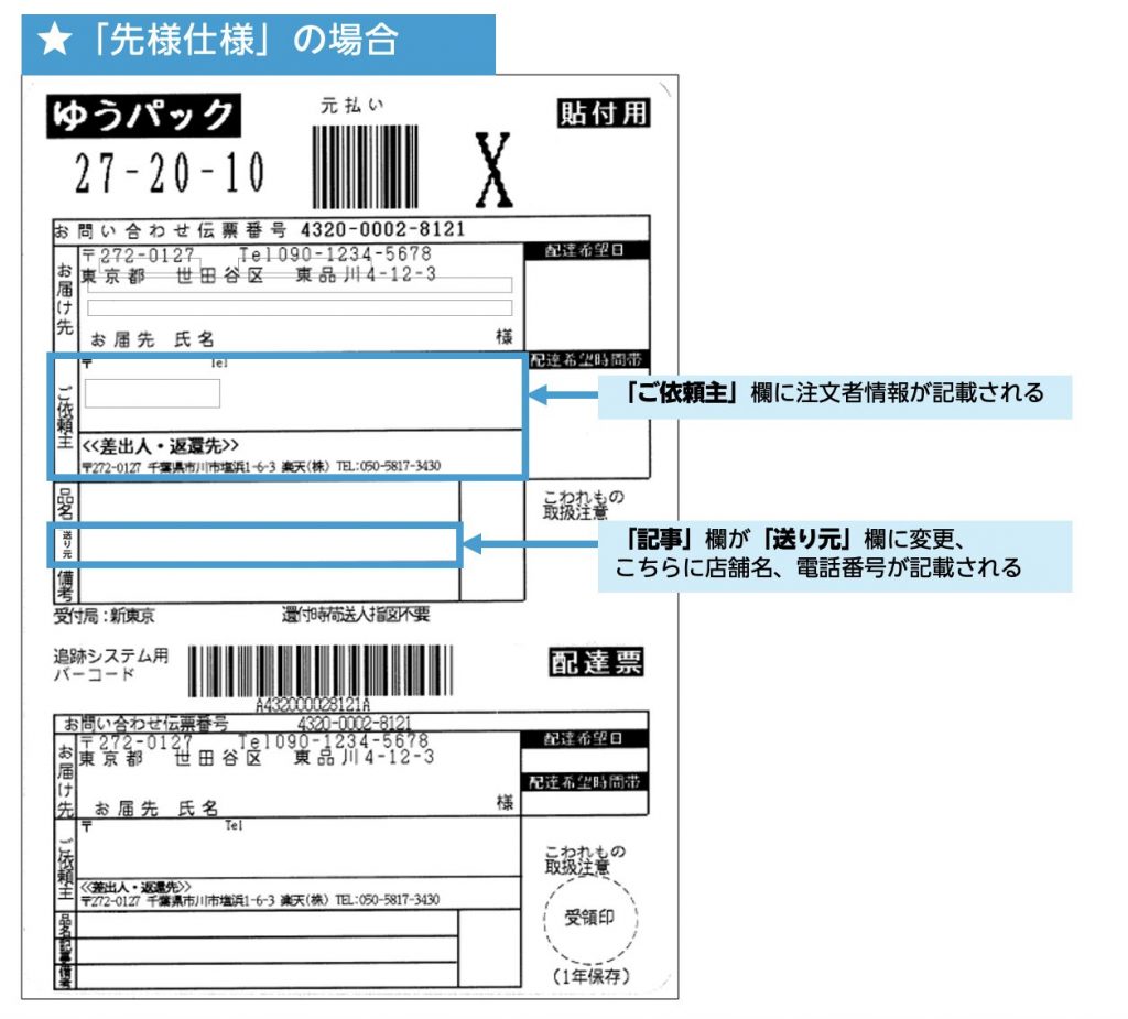 ゆうパックの送り状が先様仕様の場合のイメージです