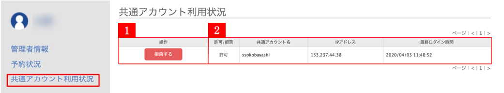 共通アカウント利用状況